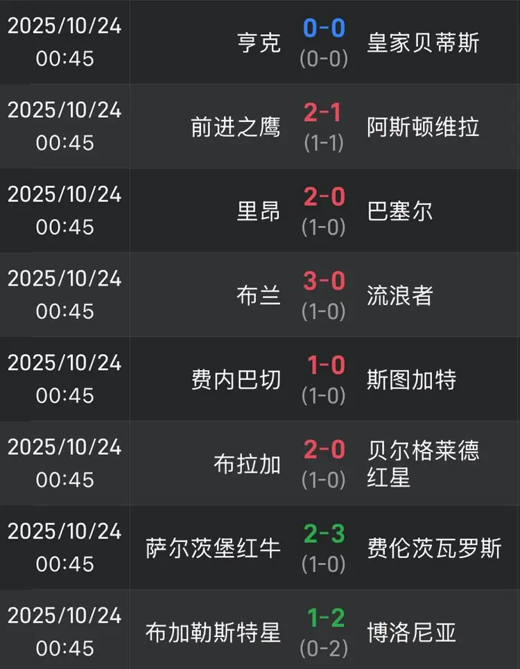 许昕再现背后击球名场面 许昕再现背后击球名场面